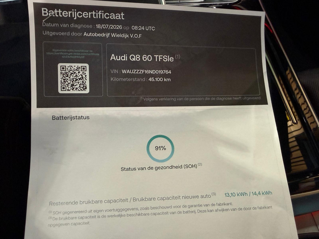 Audi Q8 1